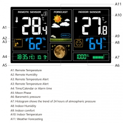 YJ-5111 EU Plug Digital Weather Station Forecast Weather Bed Clock Indoor Thermometer Hygrometer