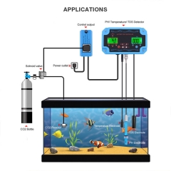PH-2826 online Digital Water Quality Meter Tester 3-in-1 for Aquarium Fish Tank Measures PH TEMP TDS