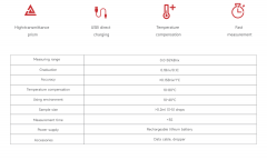 ZM-BR 0.0-5.5% Brix Range 0.1 Brix High-Precision LCD Watermelon Sweetness Tester Detection Function Beverage Sugar Measurement
