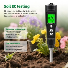 JQ018/JQ018BT 7 in 1 Rechargeable Soil Tester Digital Soil Meter Test Moisture Fertility EC NPK Temp PH Detector for Garden Farm