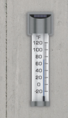 SH-256 Wall-mounted thermometer