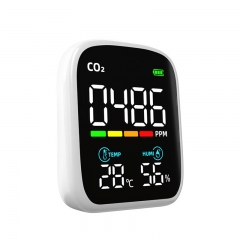 CH-PV28A Gas Analyzer CO2 PM2 5 Air Quality Monitor Good Quality Portable Gas Detector