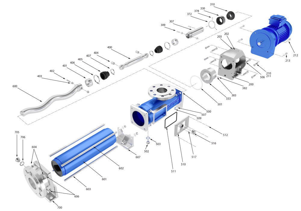compatible-replacement-seepex-pc-pump-parts-manufacturer-in-china