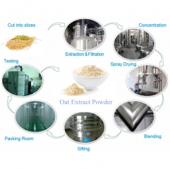 Pure Oat Extract Beta-Glucan Powder (Soluble Fiber)