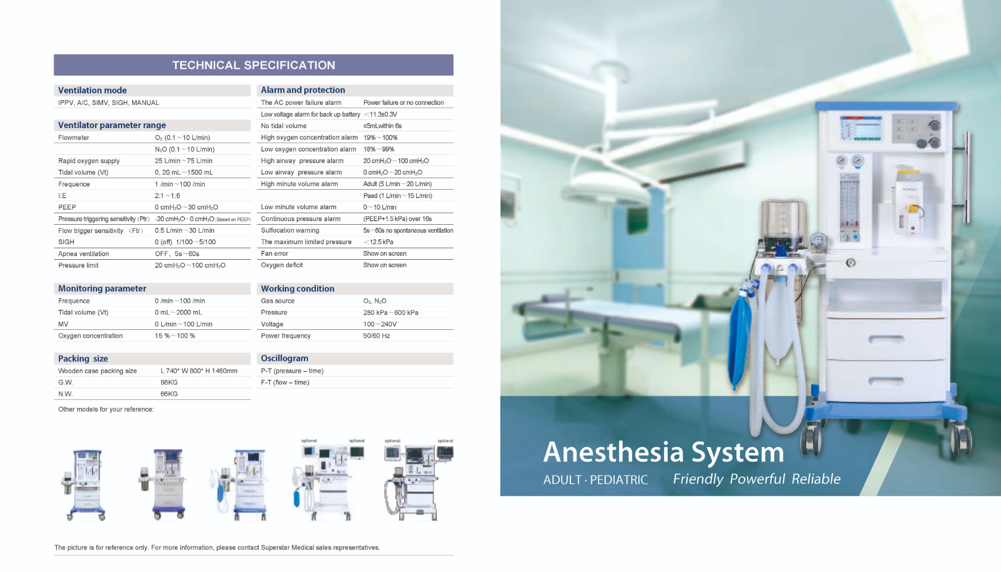 Anesthesia Machine System