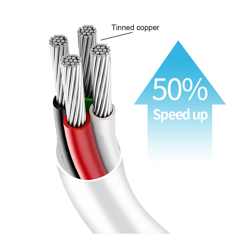 DX196 DX197 5A Fast Charging Data Cable