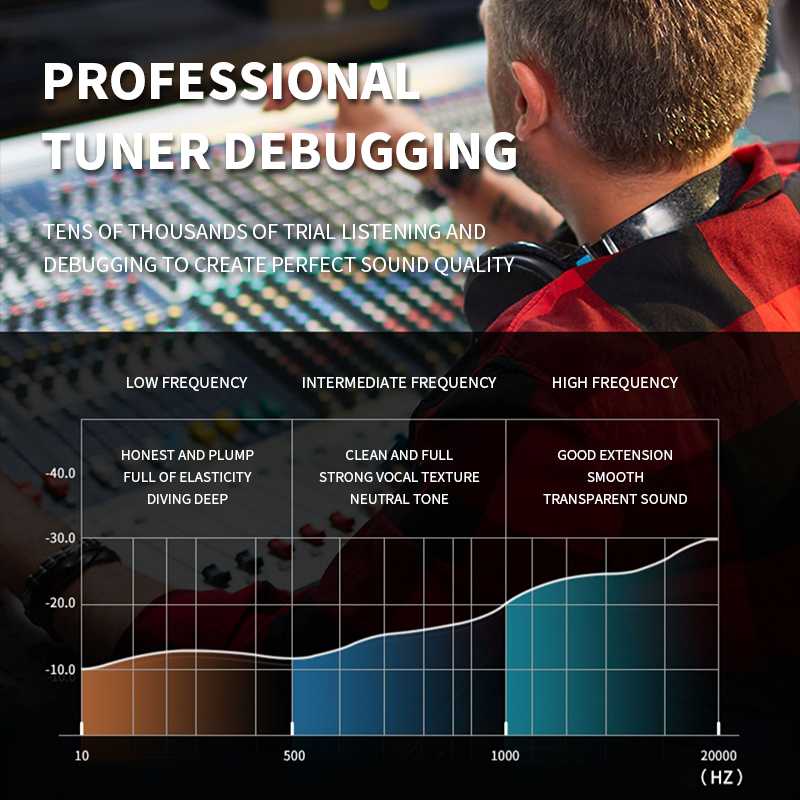 DR09 3.5MM Metal Wire Control Earphone