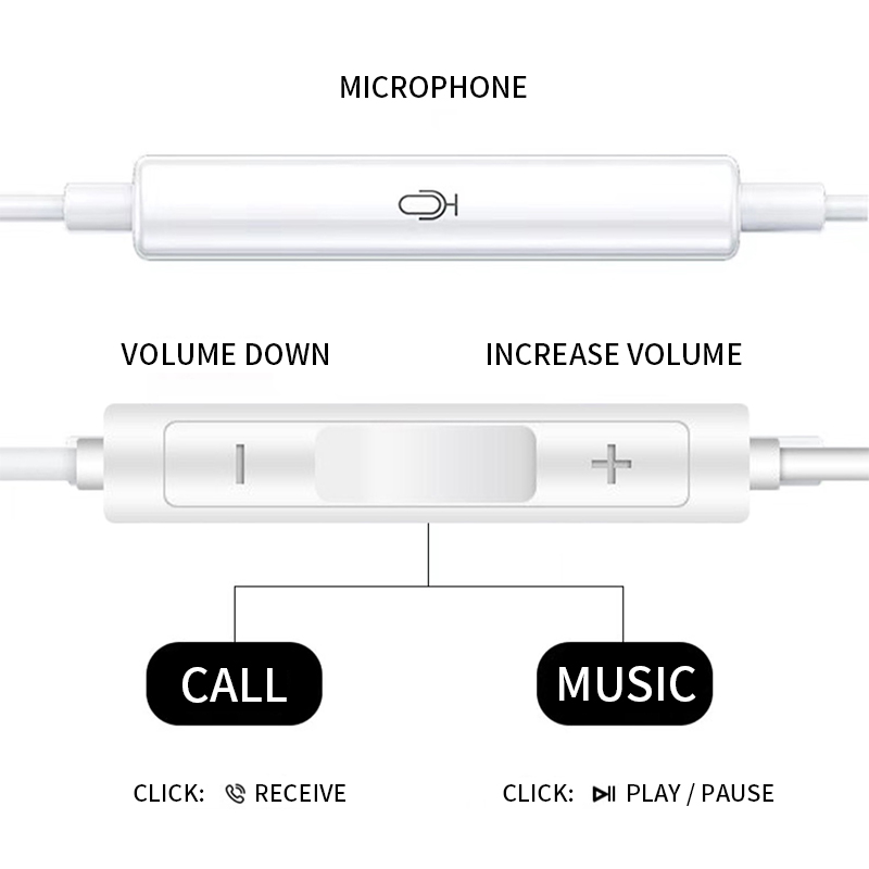 DR100 3.5MM Hifi Sound Wired Earphone