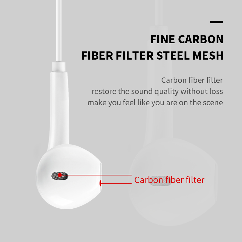 DR128 3.5mm Stereo Music Earphone