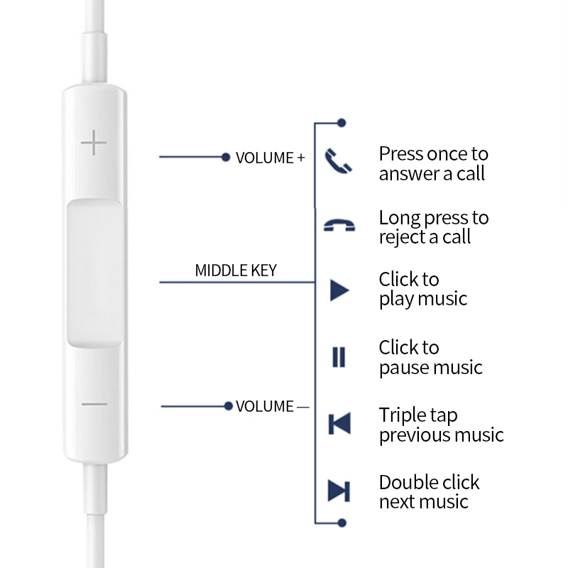 DR400-MPC 3.5MM Extra Bass Earphone