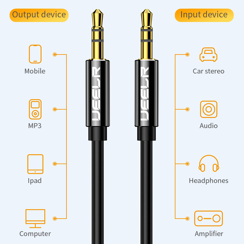 DP3 3.5MM.Audio Adapter Cable