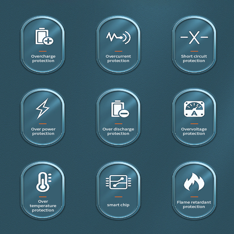 XFC15-B PD20W+QC3.0·Fully Compatible Flash Charging