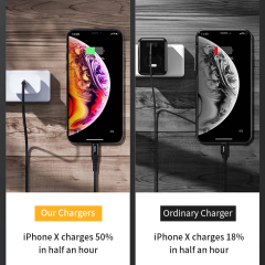 DC10-E 18W+QC3.0 Quick Charger