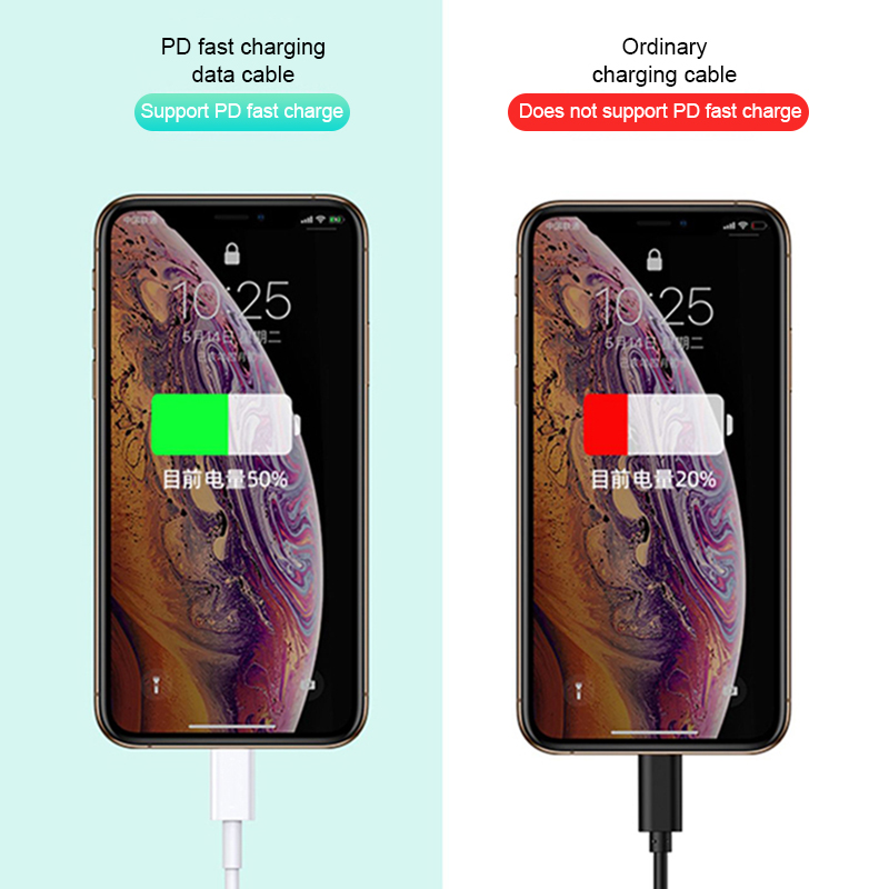 DX262 Fast Charging Data Cable
