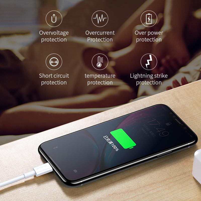 DX291 20W PD Fast Charging Data Cable 1M