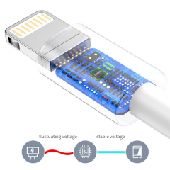 DX290 18W PD Fast Charging Data Cable 1M