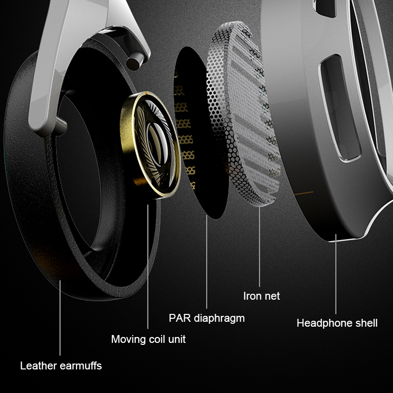 DR143 3.5MM Colorful Gaming Headset