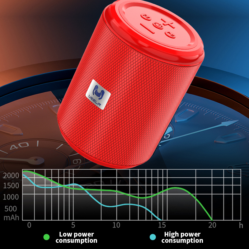 TG-351(DV08) MUSIC PORTABLE WIRELESS SPEAKER