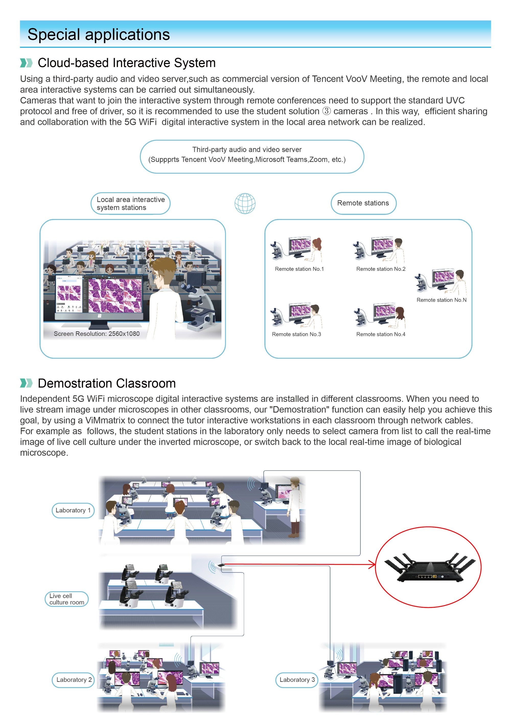 5G WiFi Digital Microscope Interactive System,Digital Microscope
