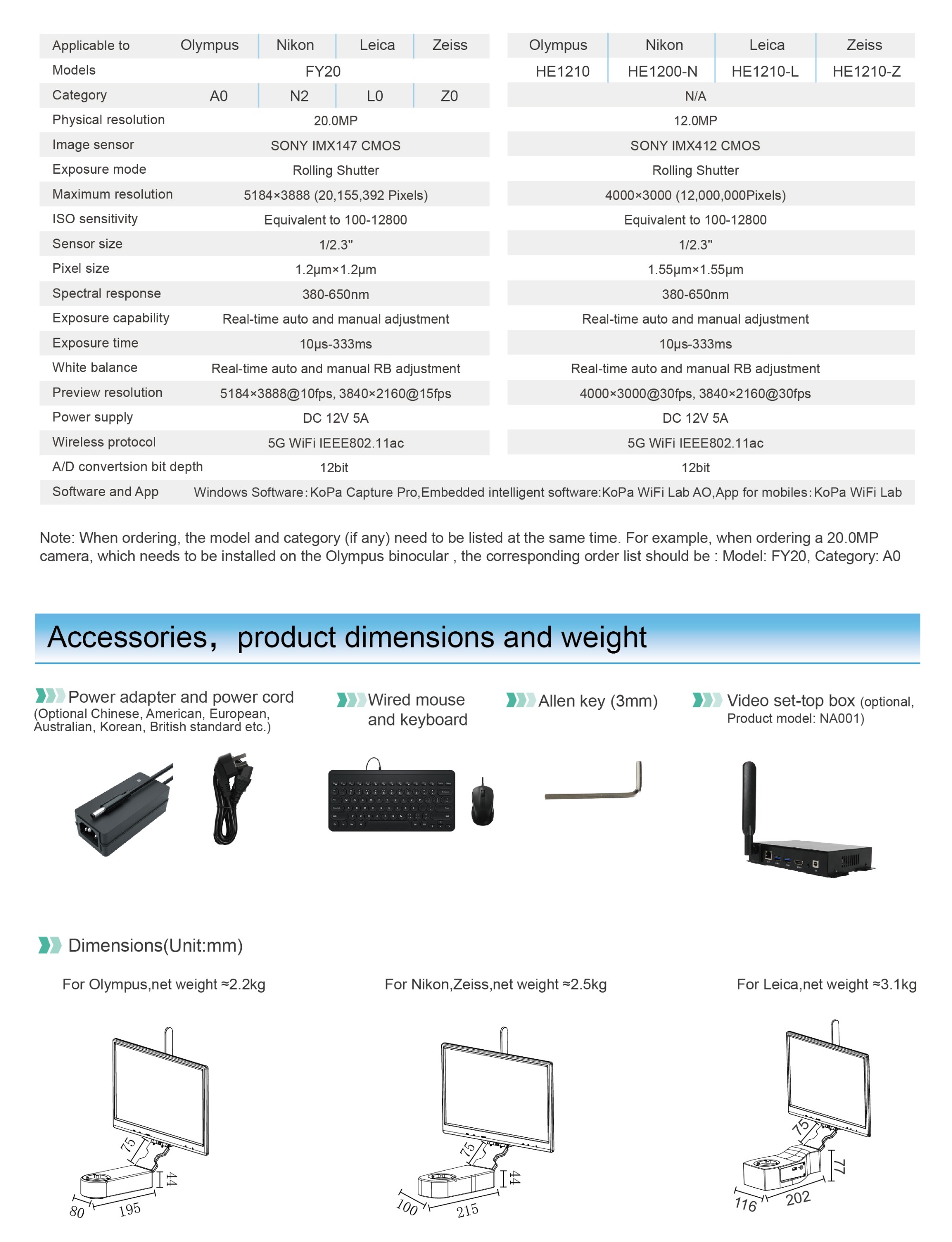 Smart Embedded Display Camera,For binocular microscope