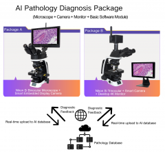 AI Pathology Diagnosis Package