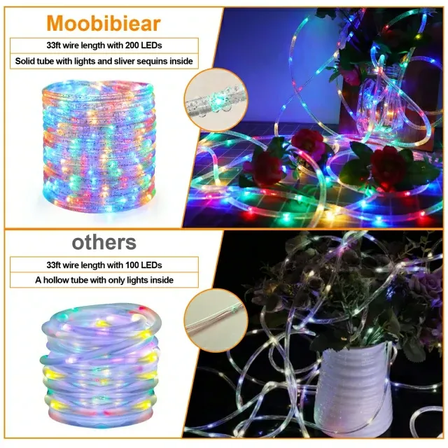 LED Solar Rope Lights, Multi Colored, 8 Modes, 33ft