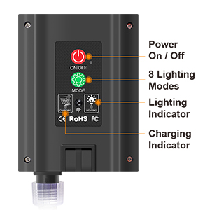 Solar Energy Power Bank Of Solar Fairy Light