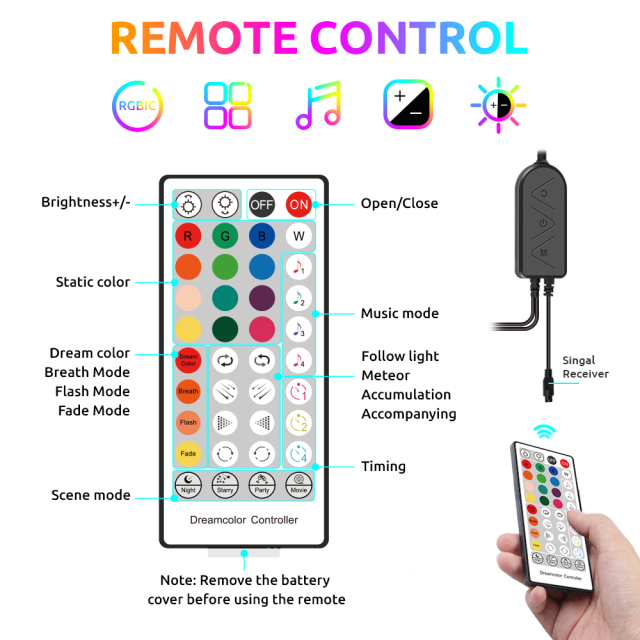 ORGED RGBIC Interior Car Lights 72 LED Music Sync Car LED Lights with 3 Ways Control 2 Lines Design For Car Decoration Lights