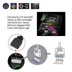 RGB PC LED Strip Lights with 12V 4Pin RGB Header, 4PCS SMD 5050