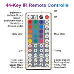 16.4FT/5M Music Sync LED Strip Lights with 44Key Remote