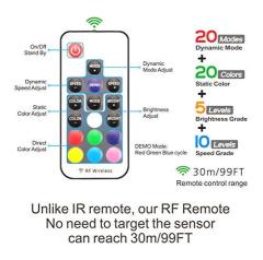 USB Led Strip Lights for 40"-60" TV with 360°RF Remote, 20 Colors