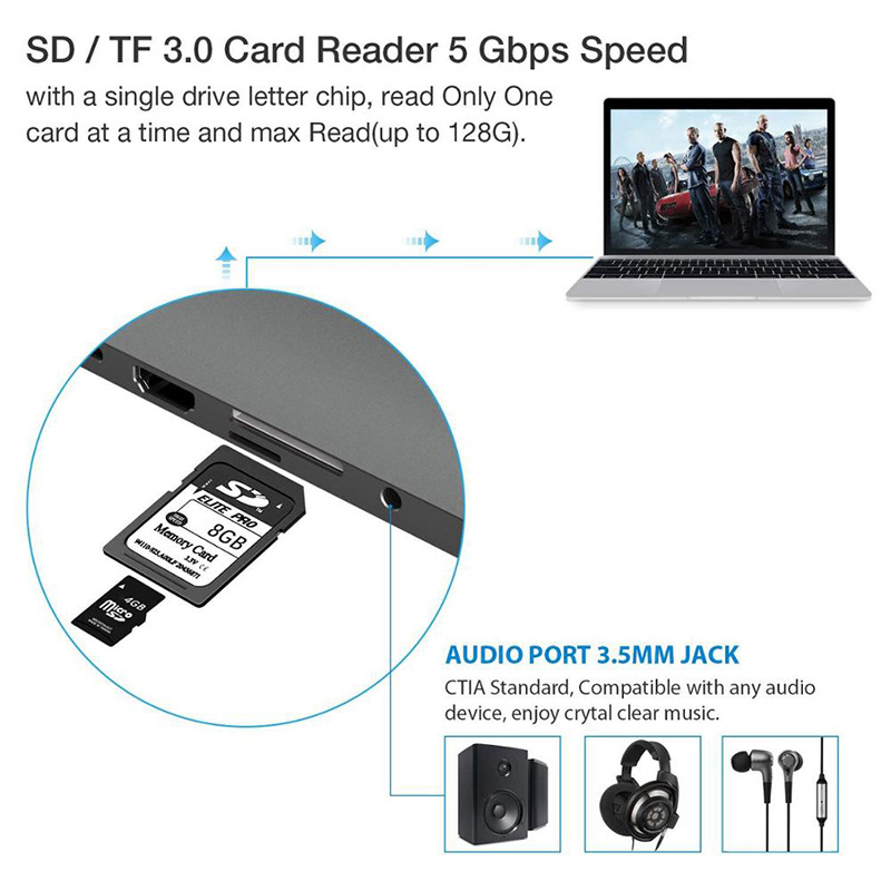 SD/TF 3.0 Card Reader 5Gbps Speed Of Docking Station