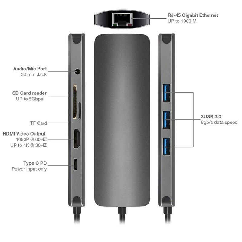 Docking Station USB C Hub Kits Features Introduction  