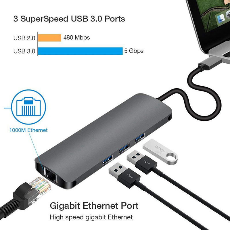 3 Superspeed USB 3.0 Ports Of USB Hub Type C