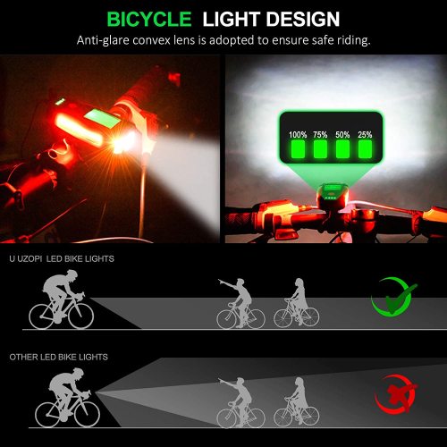 Bike Lights Set, USB Rechargeable, Super Bright Front Headlight And Rear LED Bicycle Light, 5 Light Modes, With Speedometer Calorie Counter