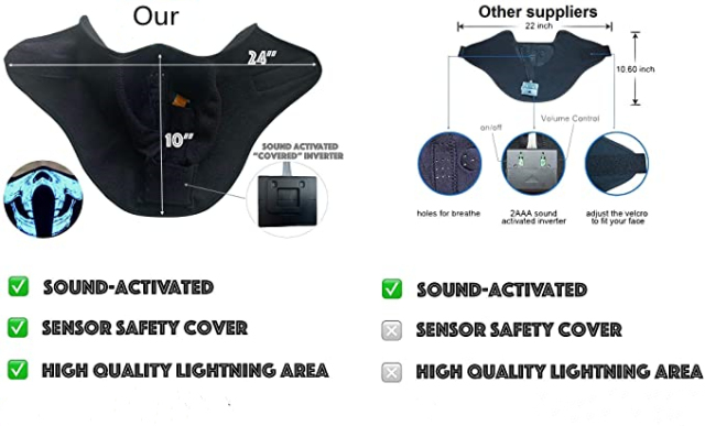 LED Rave Mask Light Up Glow Face Mask Sound Activated for Music Festival Party EDM Halloween (Blue Teeth)