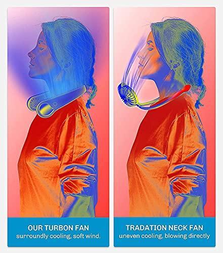 Personal Neck Fan,Rechargeable Hands Free Bladeless Portable Mini Fans,3 Speeds 48 Air Outlet,Free Adjustment Personal Cooling Fan,Wearable Neck Fan Suitable for Traveling,Sports, Office