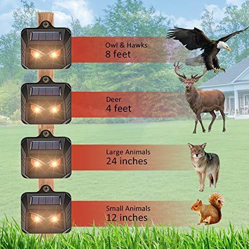 Solar Powered Nocturnal Animals Repeller 4 Pack