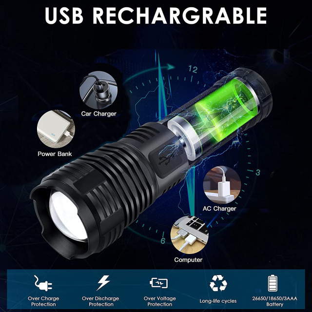 LED Flashlights Rechargeable High Lumens, 90000 Lumens Super Bright Tactical Flashlights, Xhp70.2 Zoomable Waterproof Flash Light 5 Modes for Camping, Hiking, Outdoor, Emergency (with 26650 Battery)