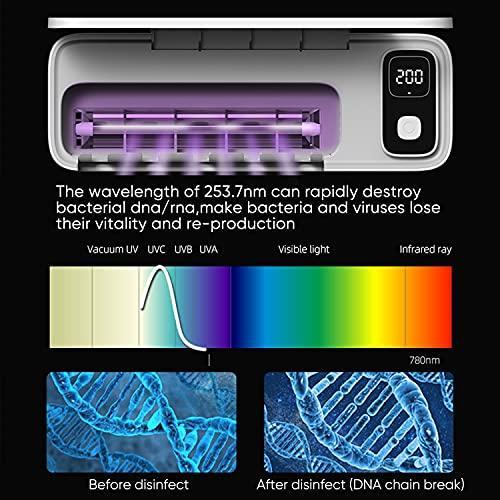 Toothbrush Sanitizer,5 Slots Fan Drying Function and Drill-Free Toothbrush Sanitizer and Holder