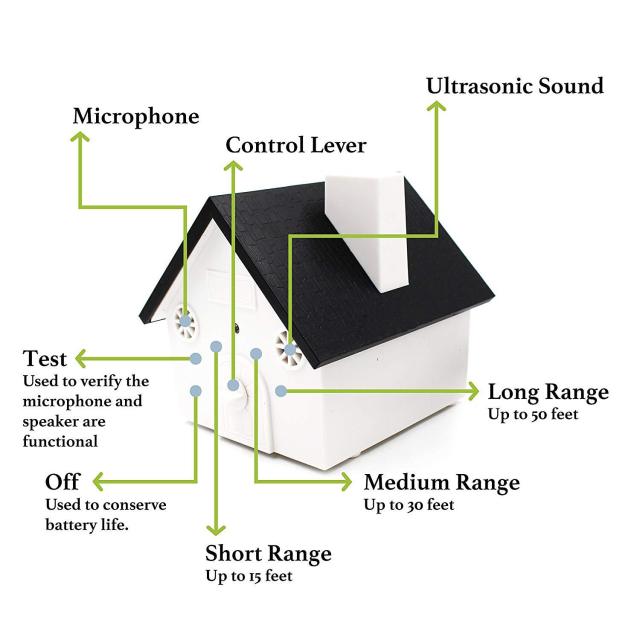 Anti Barking Device, Outdoor Bark Control Device, Ultrasonic Stop Dog Bark Deterrents with Adjustable Ultrasonic Level Control Sonic Bark Deterrents, Range Safe for Dogs