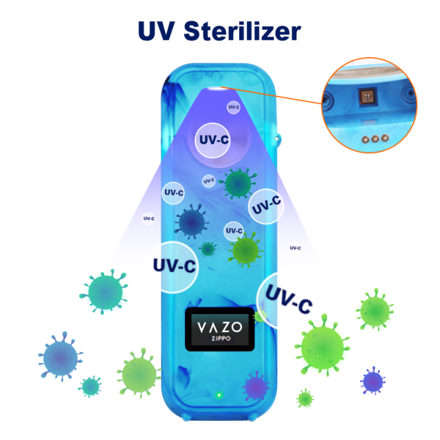 Moobibear Professional UV Light Sterilizer Box For Your Zippo Vazo Vapes