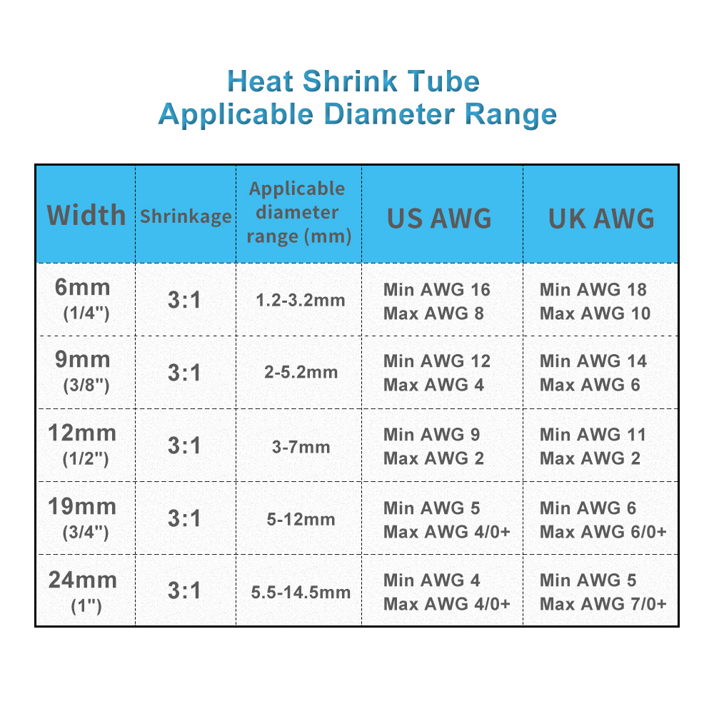 Heat Shink Tube - RHINO