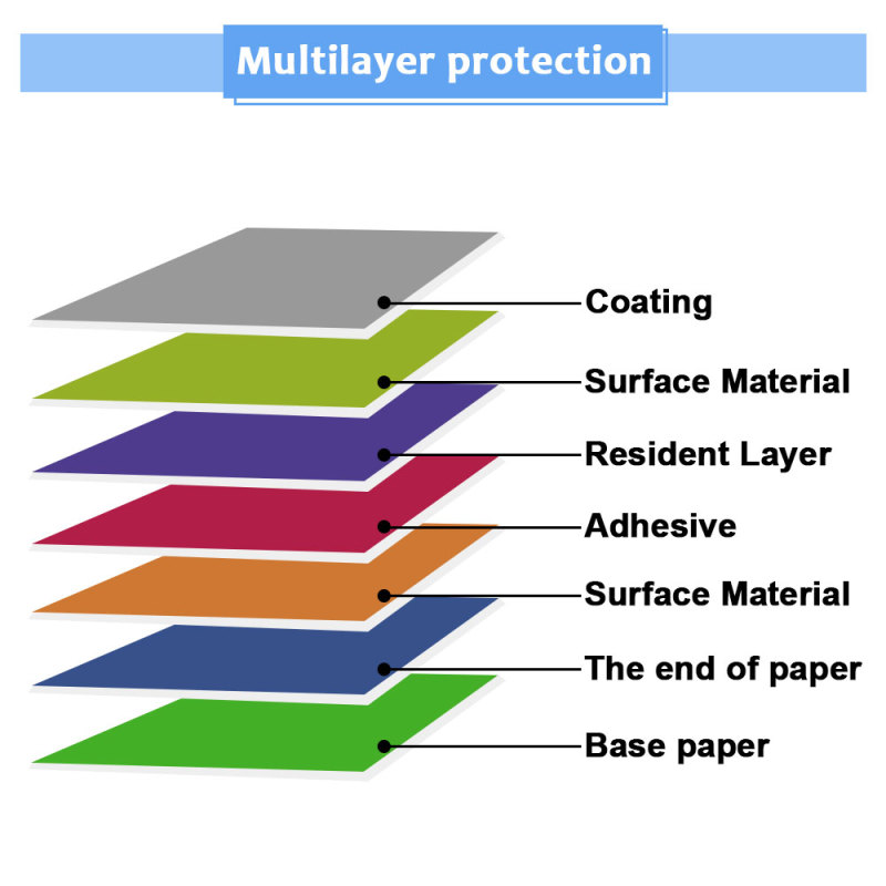 Paper Label ( EU ) - DYMO Label Writer