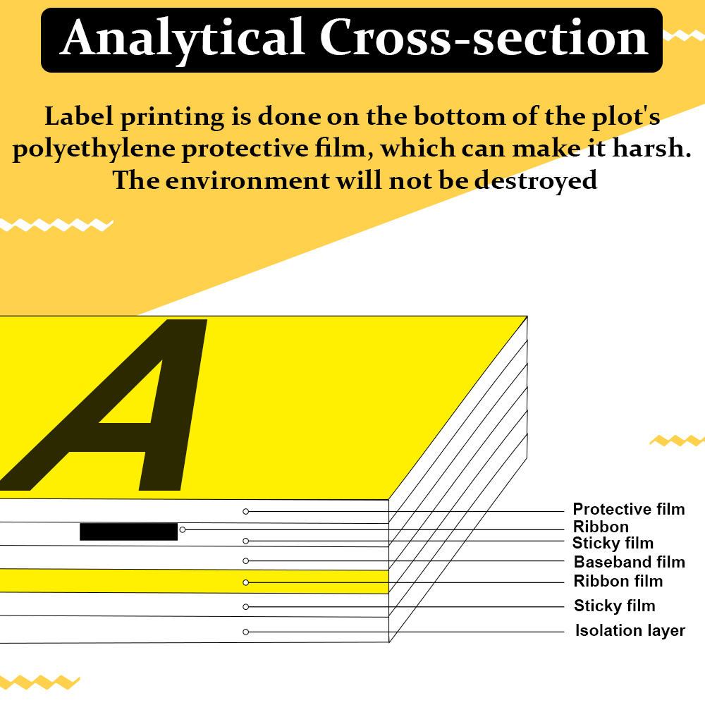 Strong Adhesive Tape