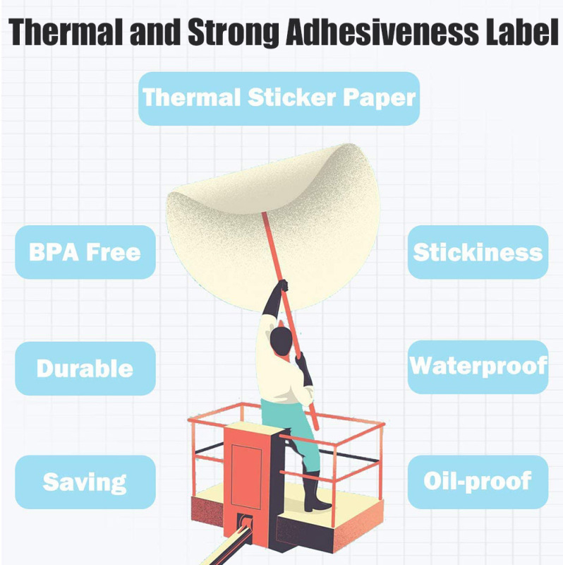 Circle and Round Thermal Label