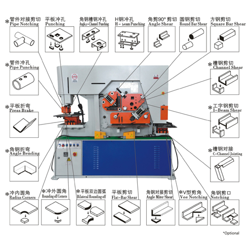 Q35Y Hydraulic punching & shearing machine