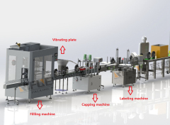 Automatic lotion filling capping 2 in 1 machine