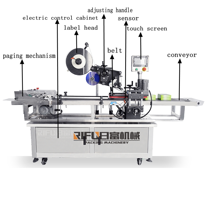 Automatic flat surface paging labeling machine