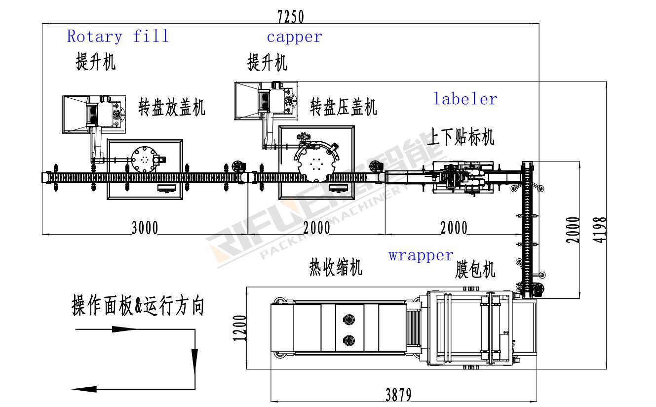 Shisha tobacco can jar prodcution line for Slovakia customer